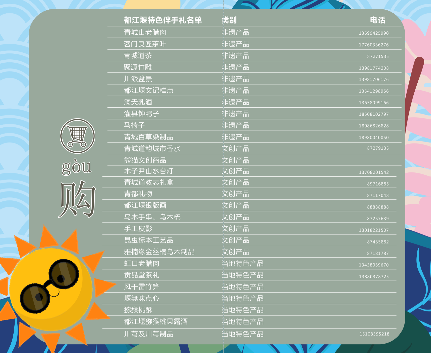 2都江堰旅游图9001_看图王_01.png